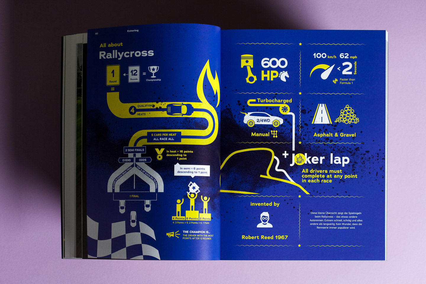Lost Tracks Verborgene Rennstrecken Motorliebe - Infografik Rallycross Estering
